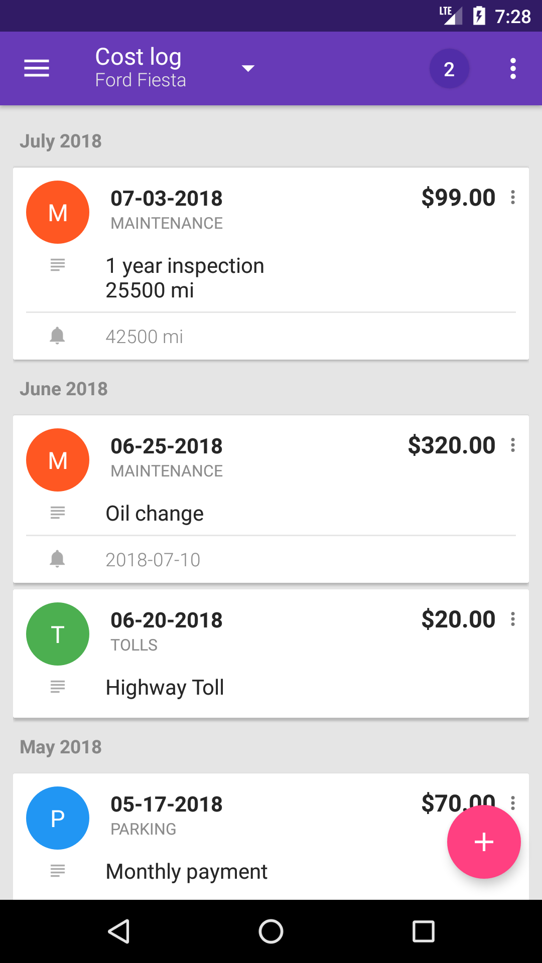 cost log, expenses